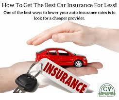 progressive auto insurance